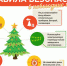 Выбираем елку - Газета Вестник