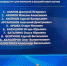 Александр Богомаз вошел в Высший совет «Единой России» - Газета Вестник